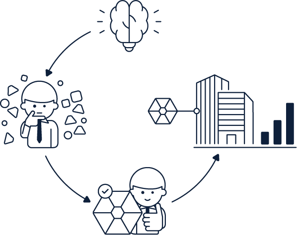ICO-IT-Consulting-Leistungsangebot 1 (1)